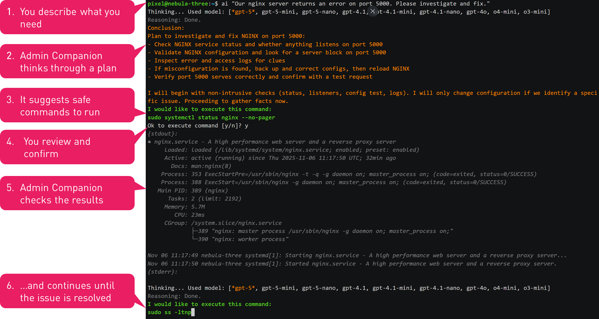 Admin Companion Flow